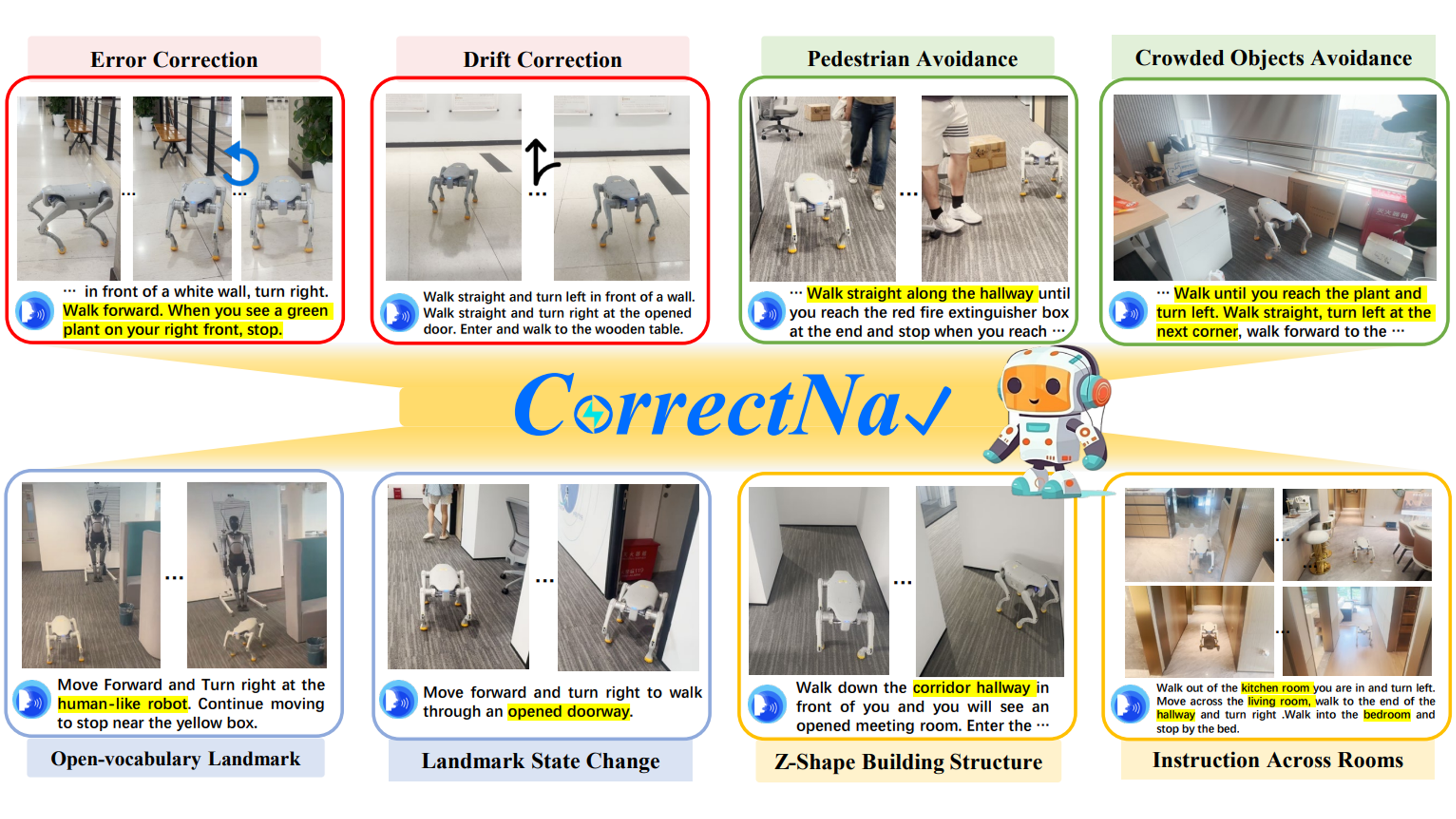 CorrectNav teaser